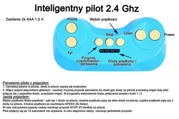 PILOT DO POJAZDÓW 2.4 GHZ PILOT-P-22-WXE1688 - obrazek 2