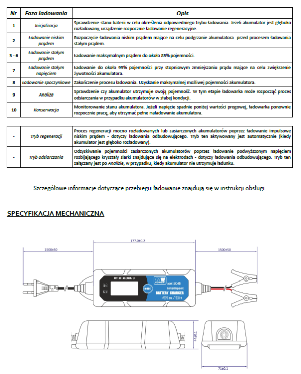 ŁADOWARKA INTELIGENTNA  DO POJAZDÓW 6V i 12V ŁAD-MW-SC4B - obrazek 3